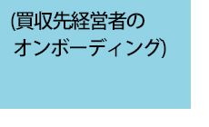 リーダーシップ融合ワークショップ