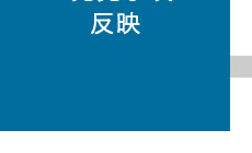 買収契約書へのDD発見事項の反映