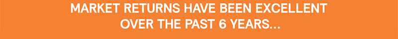 Market returns have been excellent over the past 6 years...